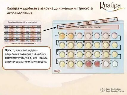 Клайра первый месяц