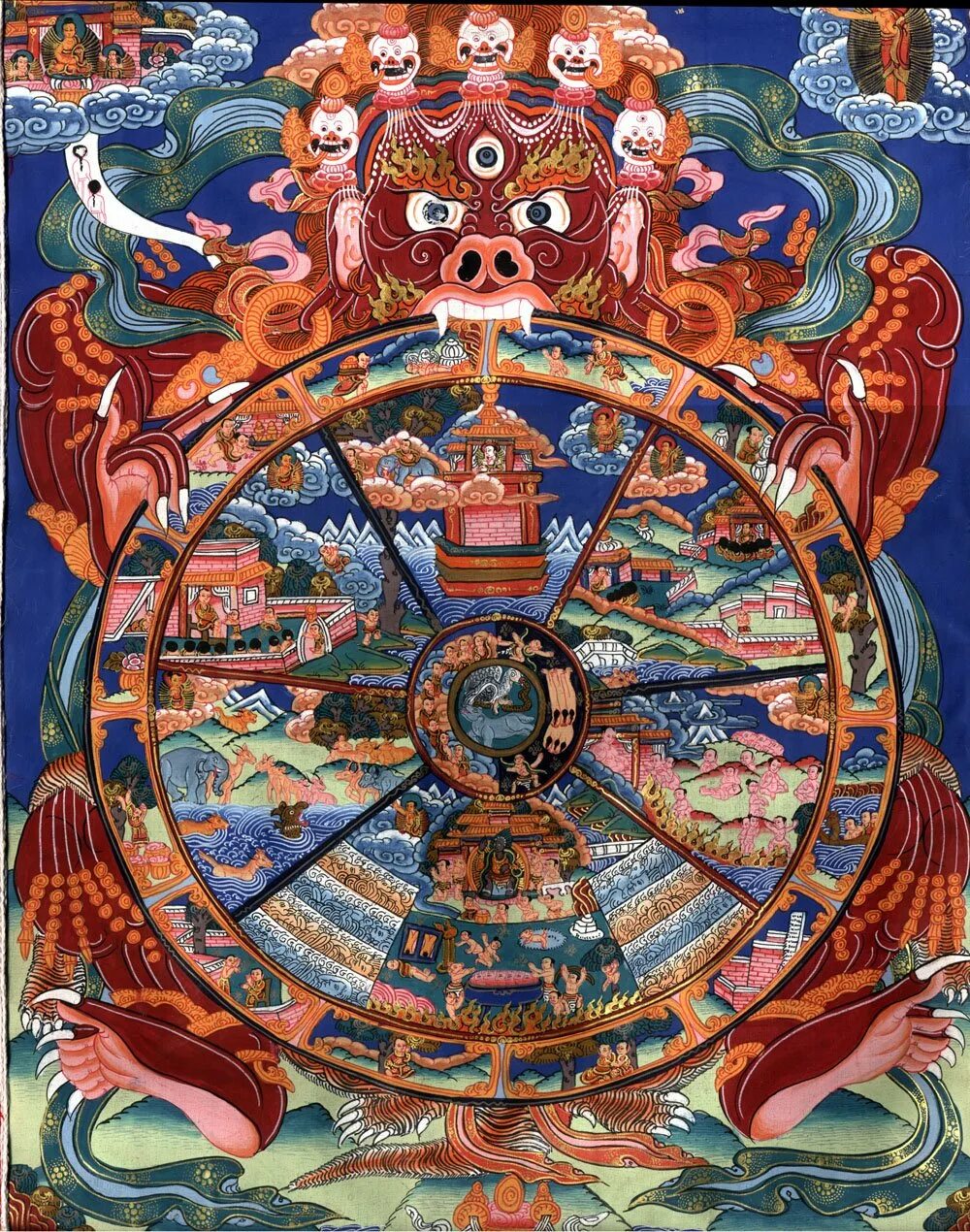 Колесо Сансары тханка. Тибетский круг Сансары. Буддизм круг Сансары. Сансара колесо перерождений. Кали колесо сансары