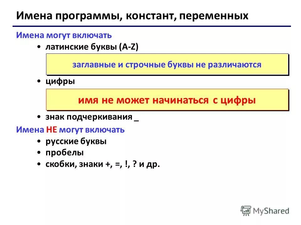 Имена программных обеспечений. Имена программных обеспечений