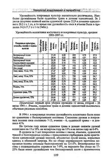 Норма высева суданской травы