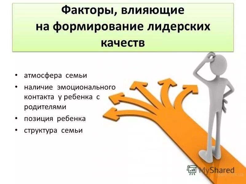 План развития лидерских качеств. Способы развития лидерских качеств. Методы развития лидерских качеств. Как развить навык лидерства. Методы развития лидерских качеств.