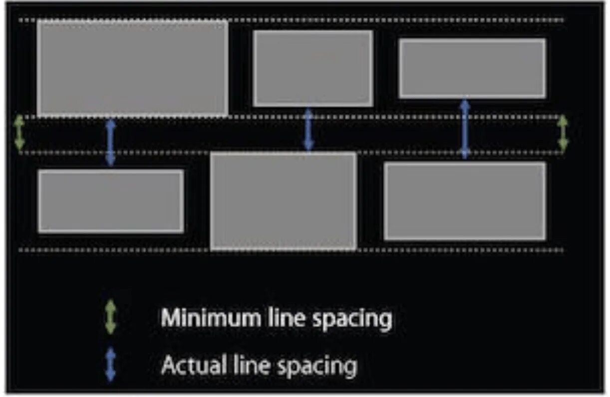 Line spacing. Line spacing