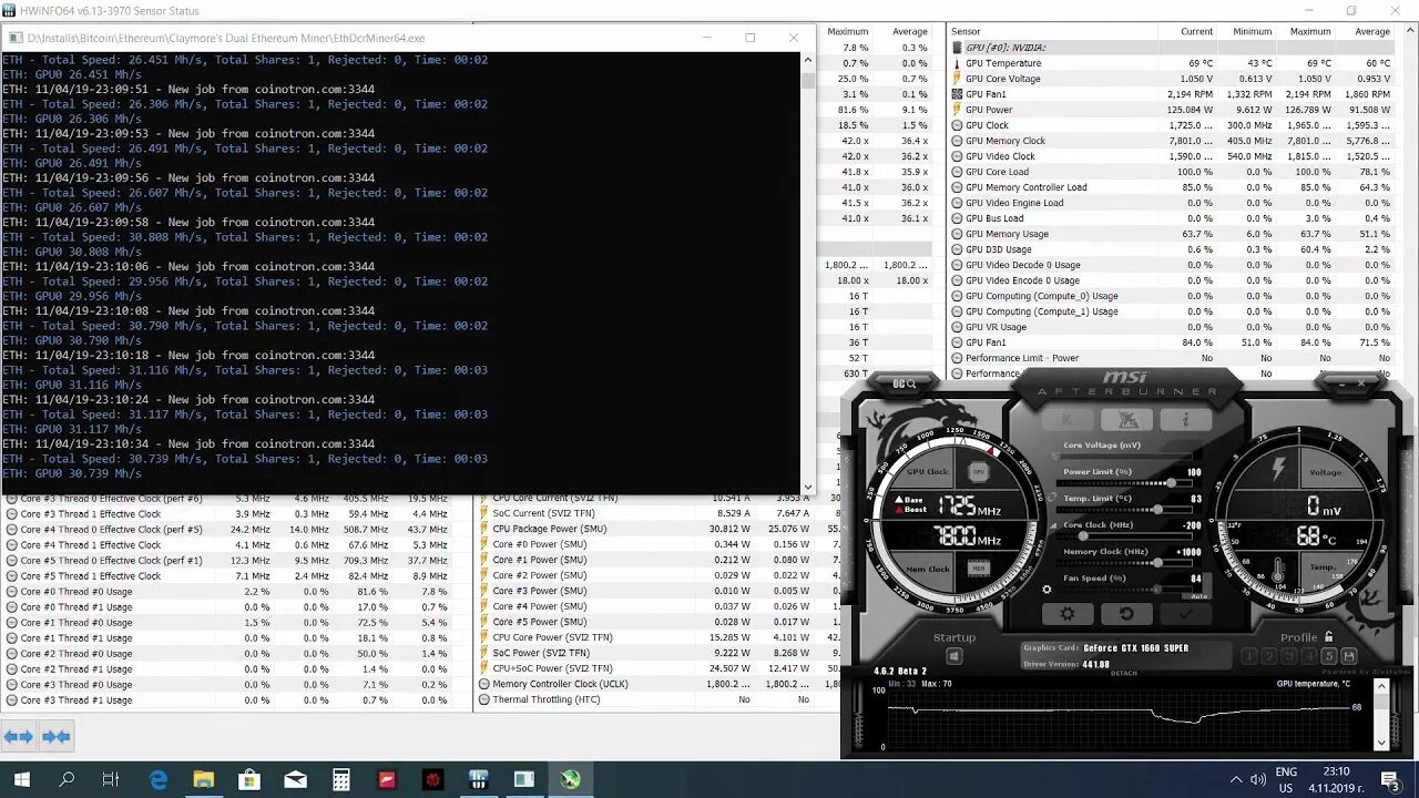 GTX 1660 ti хешрейт. GTX 1660 super ETH. Разгон GTX 1660 super. Разгон 1660 super для майнинга. Msi afterburner 1660
