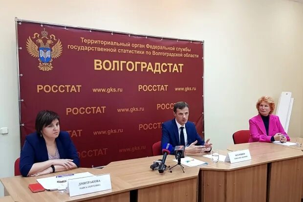 Интерфакс волгоград. Государственная служба волгоград. Здание волгоградской областной думы. Управление федеральной службы государственной статистики. Государственная служба волгоград.