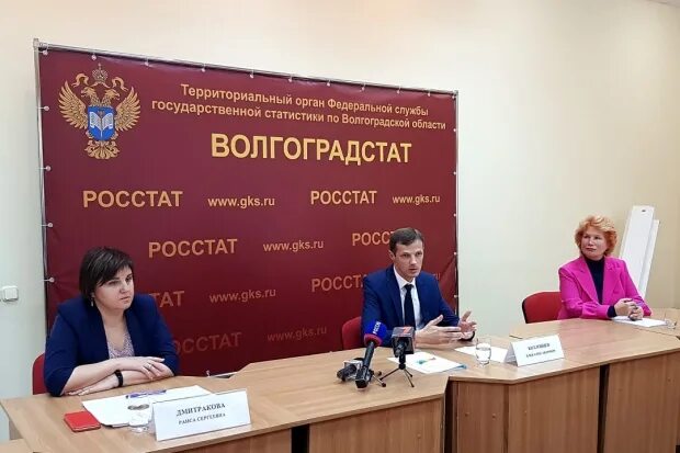 Волгоградстат волгоградской области. Волгоградстат. Волгоградстат Волгоград. Чунаков Волгоградстат. Волгоградстат фото.