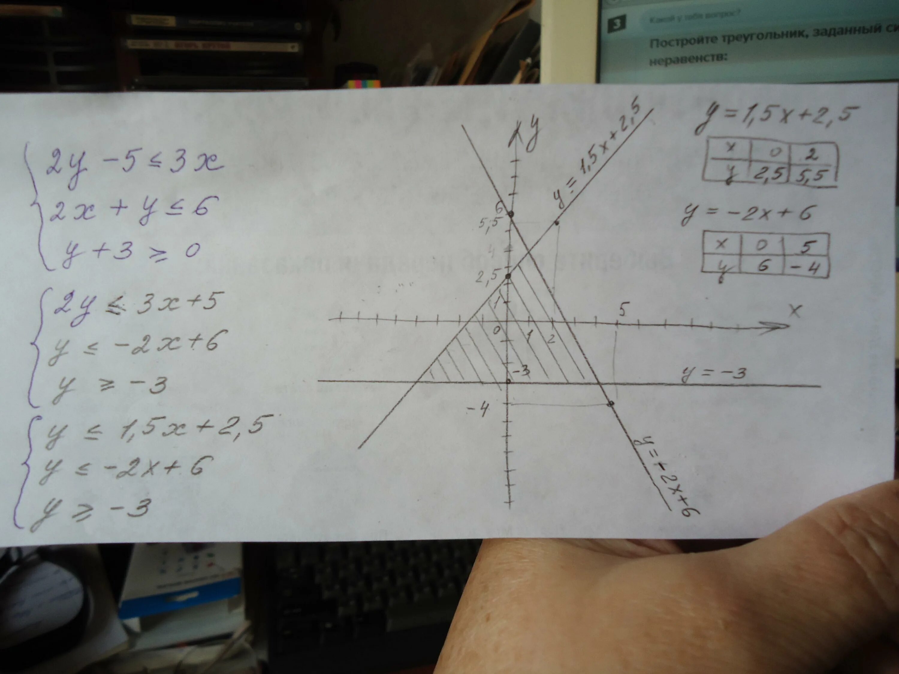 Х у больше или равно 1 график. Неравенство треугольника. Задать треугольник системой неравенств. Неравенство треугольника линейная Алгебра. Как задать треугольник системой неравенств.