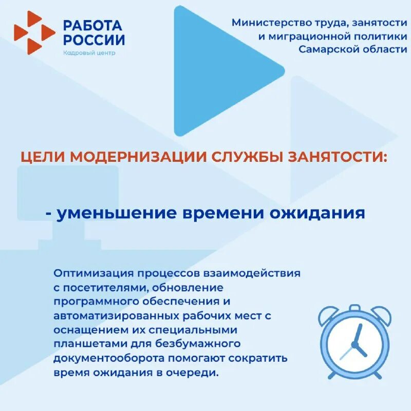 центр занятости открытие. активное слушание ошибки слушания. центр занятости москва. реорганизация службы занятости. кадровый центр служба занятости.