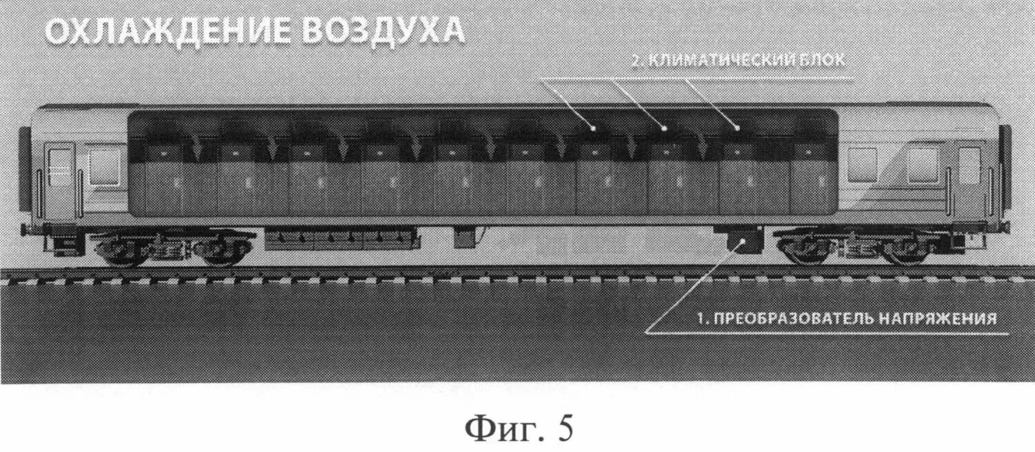 Кондиционирования воздуха пассажирского вагона. Система кондиционирования пассажирского вагона. Система кондиционирования воздуха пассажирских вагонов СКВ-31-ТМ. Приводы подвагонных генераторов пассажирских вагонов. Система кондиционирования воздуха в вагоне.