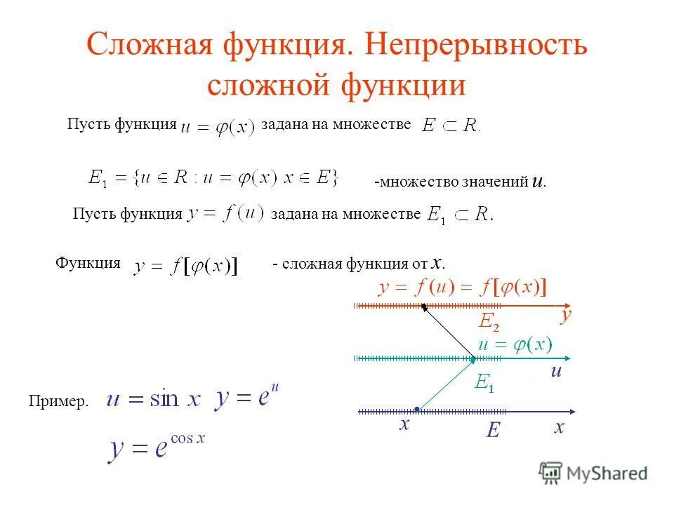 непрерывность сложной функции доказательство. непрерывность сложной функции доказательство. теорема о непрерывности суммы двух непрерывных функций. непрерывность сложной функции в точке. непрерывность сложной функции доказательство.
