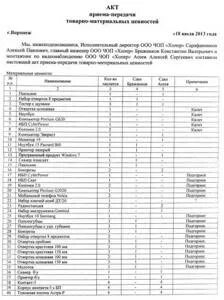 Передача материальных активов