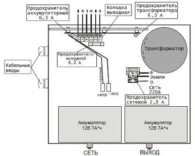 Ивэпр 12 схема