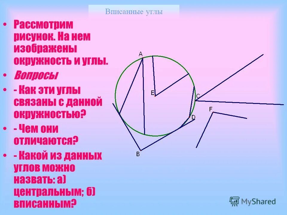 Дайте определение угла вписанного в окружность. Вписанные углы.. виды вписанных углов. центральные углы и углы вписанные в окружность. вписанный угол окружности.