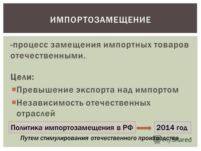 протекционизм в экономической политике. политика направленная на поощрение отечественного производства. меры защиты отечественных производителей. типы государственной торговли. политика направленная на поощрение отечественного производства.