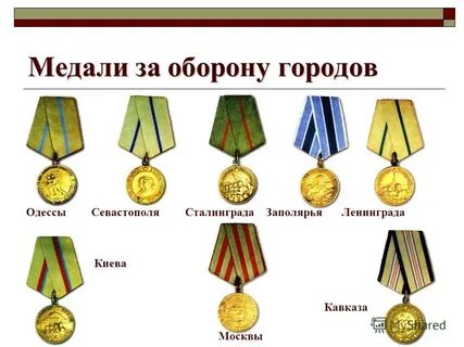 Прочитайте описание медали и укажите ее название
