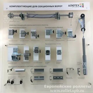 Система комплектующих