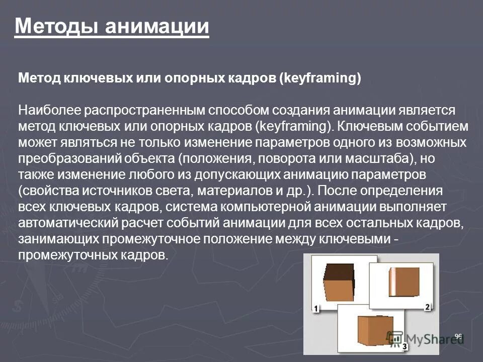 методы классической анимации. виды компьютерной анимации. методы мультипликации. способы создания компьютерной анимации. методы анимации.