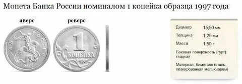 1 коп сколько рублей