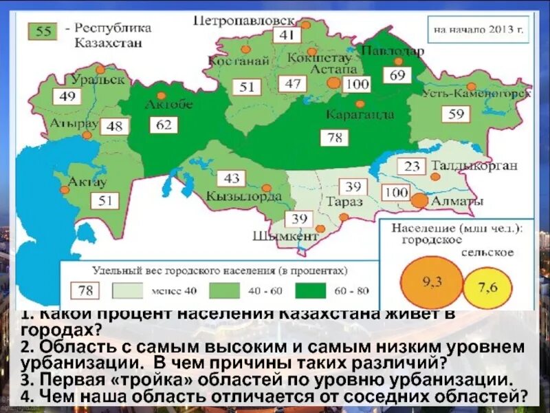 Регионы казахстана. Карта русскоязычного населения казахстана. В каком городе жить в казахстане. Население казахстана карта. В каком городе жить в казахстане.