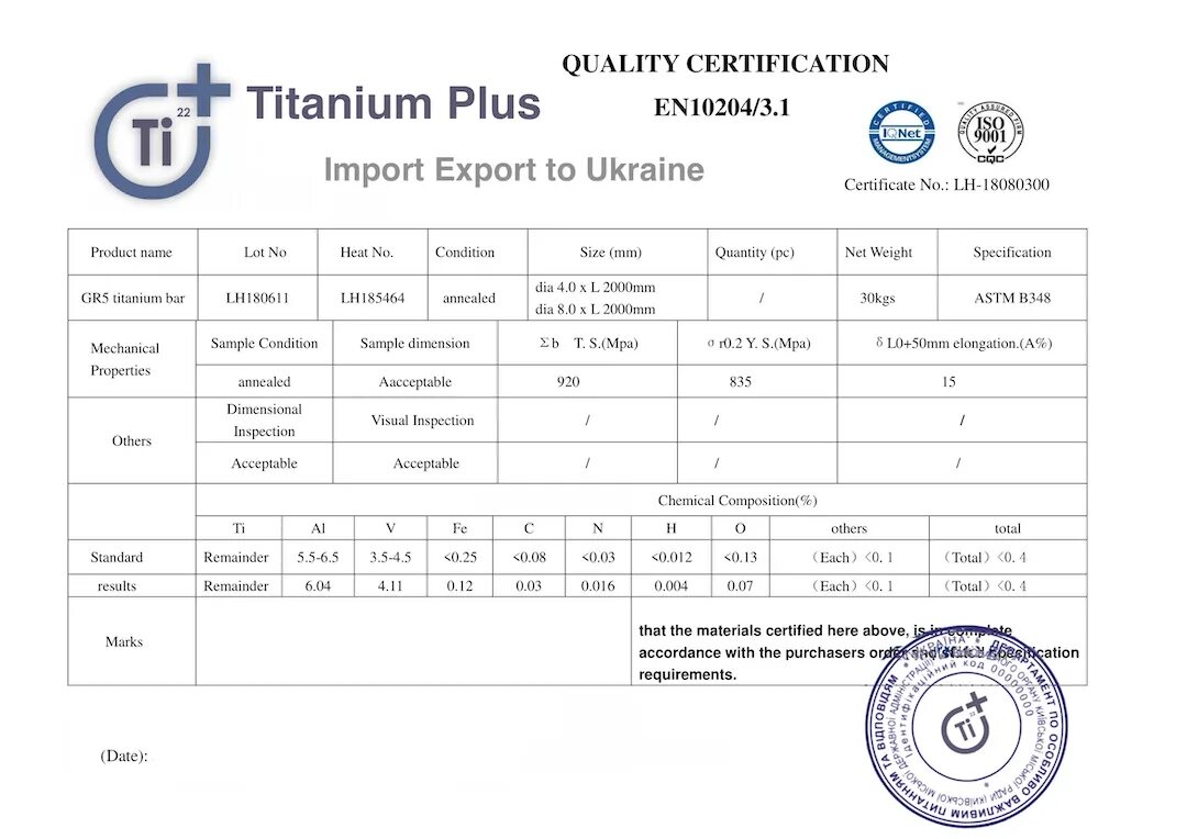 Сертификат на производство продукции. Сертификат на Титан вт1-0. Лист титановый вт1-0 сертификат. Сертификат качества на продукцию. Сертификат качества образец.