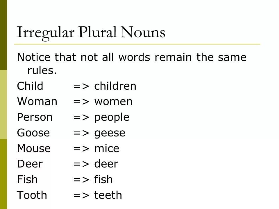 Irregular plurals in English. Irregular plural forms of Nouns. Irregular plural Nouns Rules. Plural Nouns исключения.