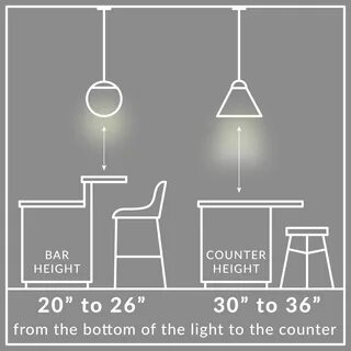 Light size