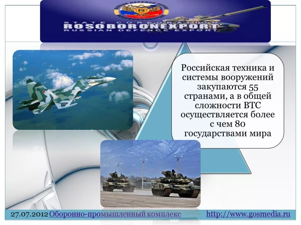 Какую роль могут сыграть отрасли впк. Оборонно-промышленный комплекс РФ. Оборонно промышленный комплекс слайд. ВПК России. Структура военно-промышленного комплекса РФ.