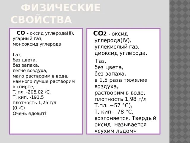 Углерод входит в состав оксидов. Физические свойства оксида углерода 2 и 4. co оксид газ углерода 2 угарный. химические свойства оксида углерода 2 угарного газа. физические свойства оксида углерода.