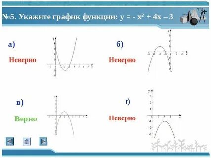 Укажите график функции y 5 х