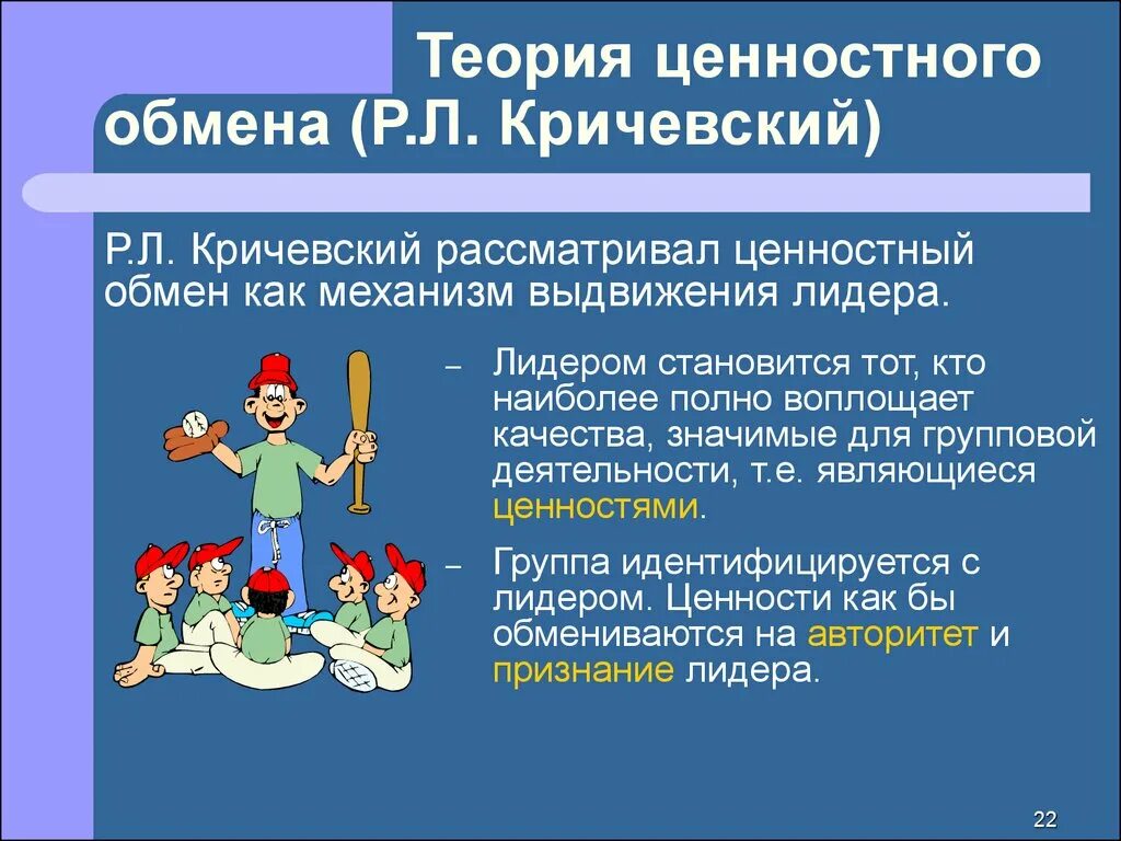 Обмен ценностными установками и идеями. Теория ценностного обмена. концепция ценностного обмена р.л. кричевского. теория ценностного обмена лидерство. ценностные теории лидерства.