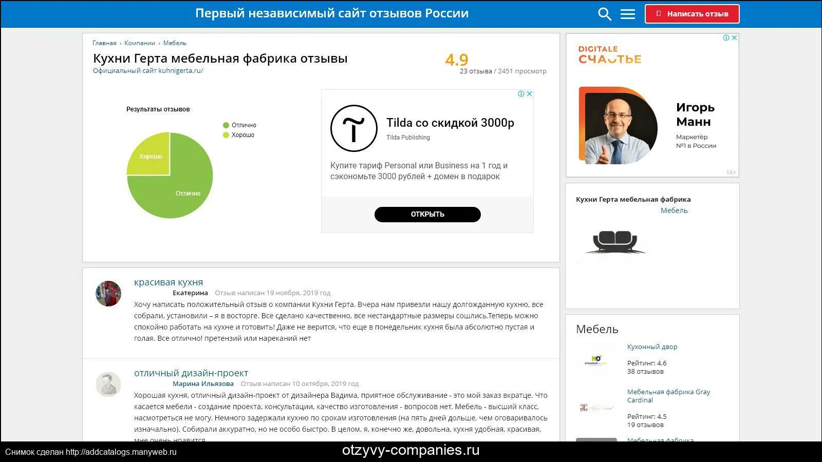 Отзывы о компании. Отзывы на сайте. Отзыв. Лучший отзыв. Ru рецензии
