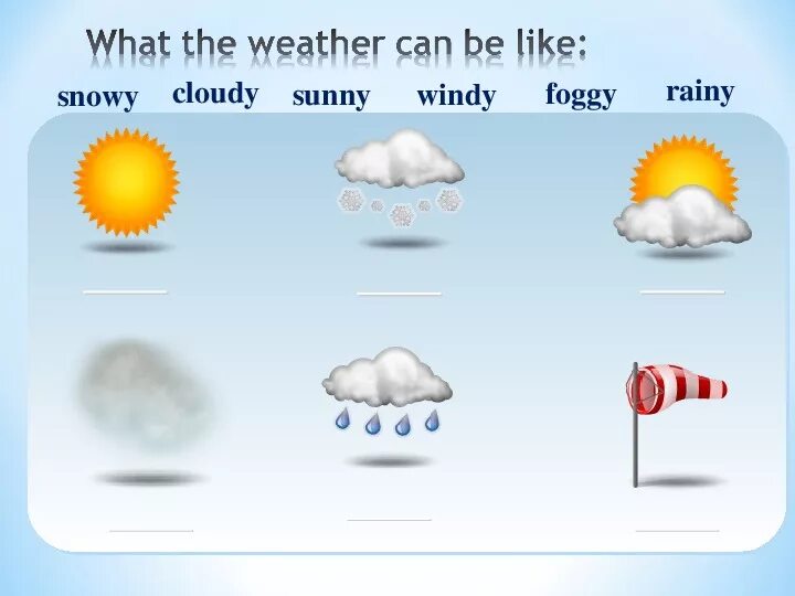 Weather английский язык. Тема погода. Weather для детей. Погода на английском языке. Depends the weather