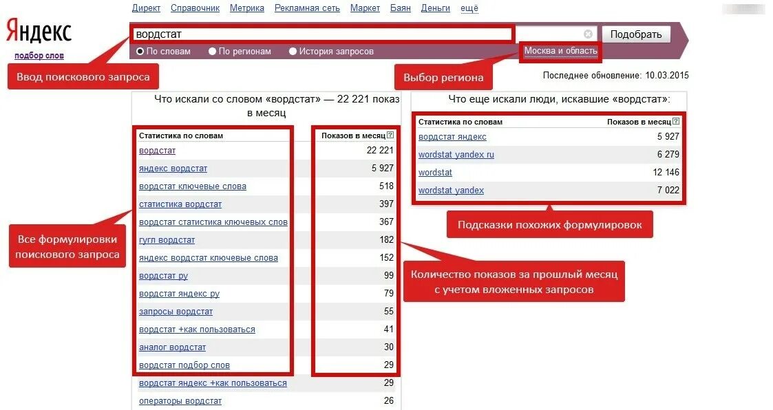 Подобрать запросы для сайта. Вордстат.