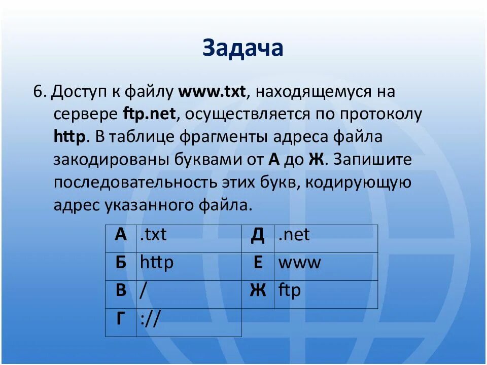 Доступ к файлу находящемуся на сервере осуществляется по протоколу. Доступ к файлу находящемуся на сервере осуществляется по протоколу FTP. ФРАГМЕНТЫ адреса файла закодированы. FTP доступ к файлу.