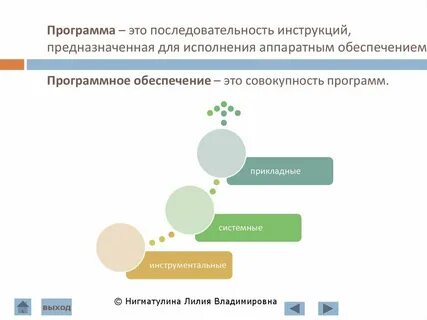 Программа это набор инструкций предназначенный для работы