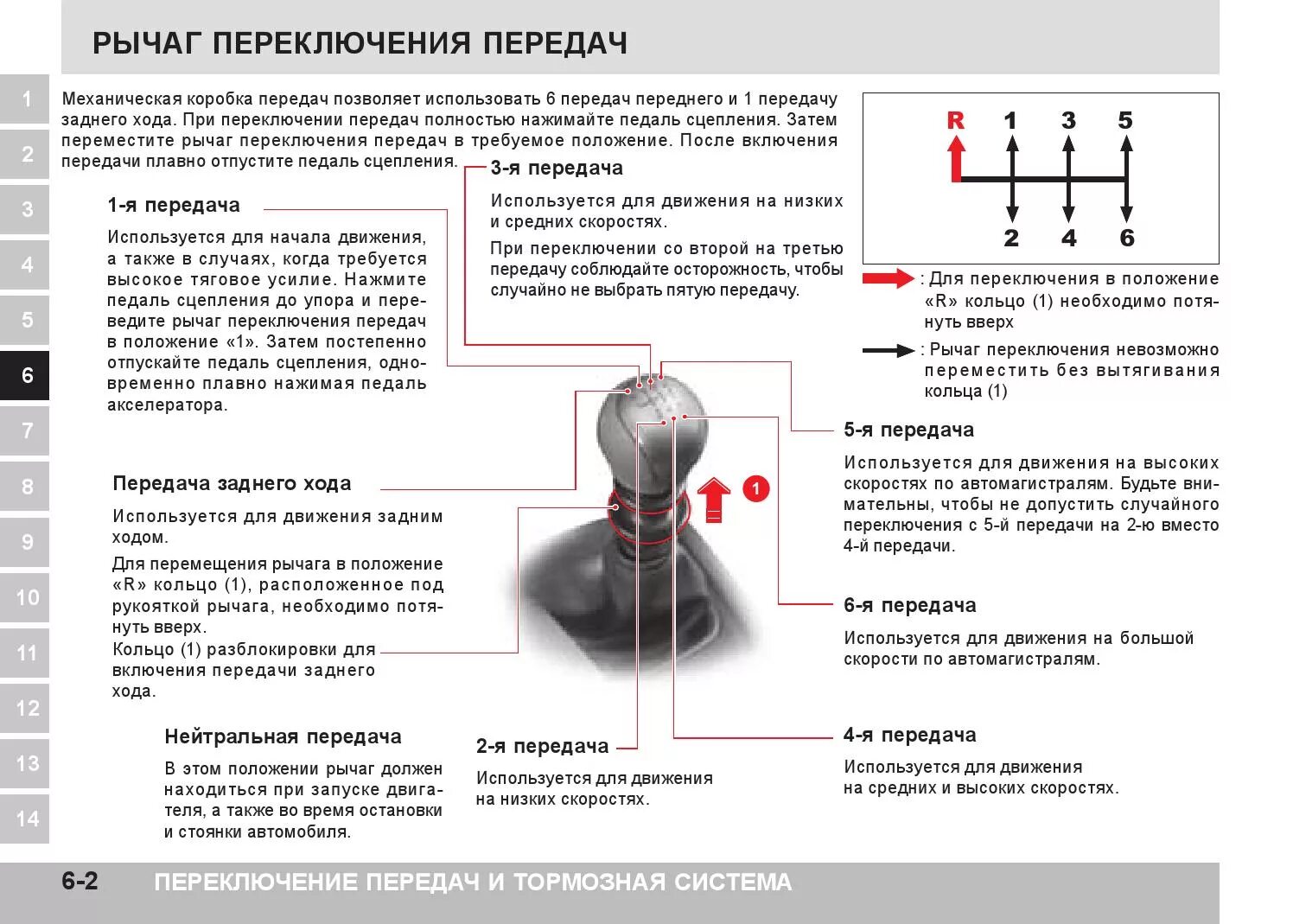 Сколько передач на механике