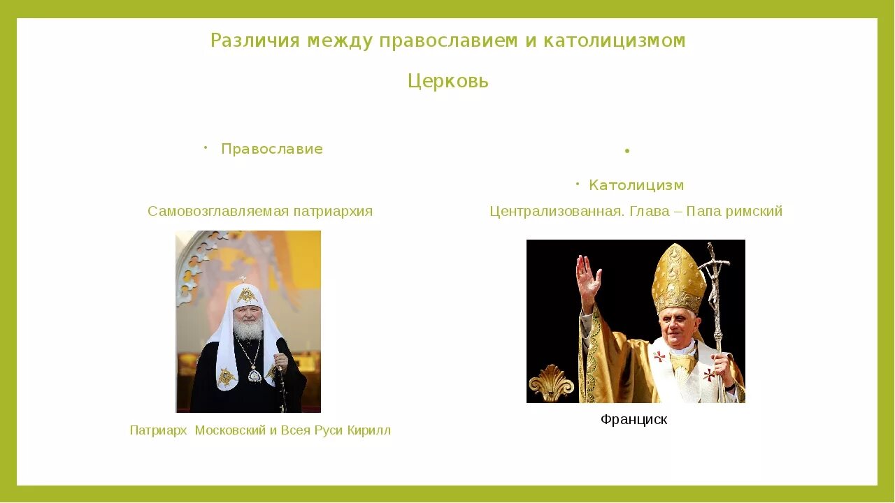 Чем отличается христианство