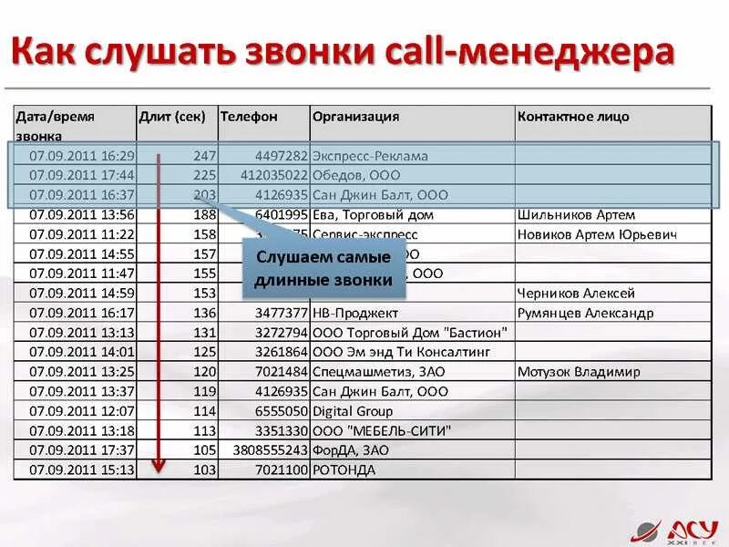 Типы звонков. Как прослушать запись звонков. Звонки звонки по телефону. Реестр звонков. Как можно прослушать звонок