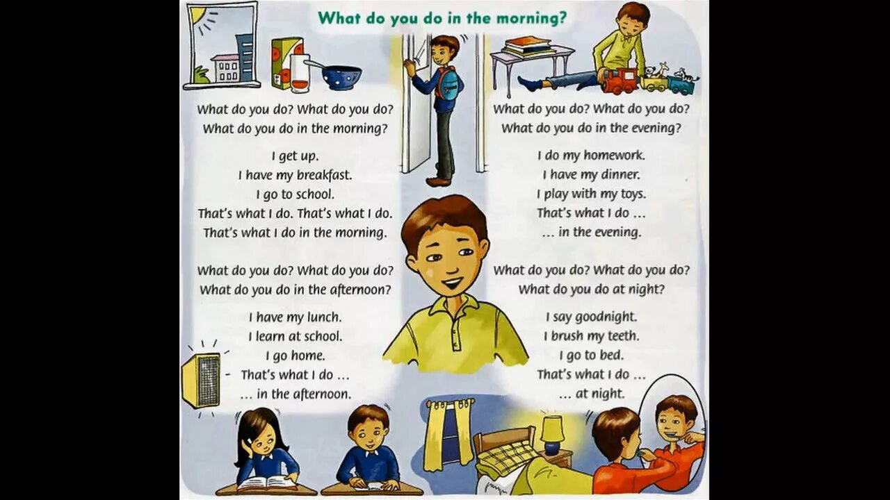 Then in the afternoon. What do you do in the morning. Стих. What do you do in the morning. What do you do текст. In the morning песня.