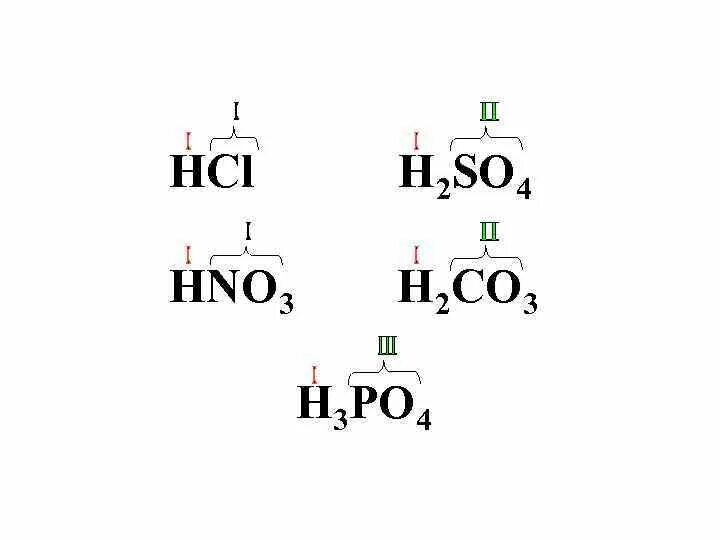 Hno3 валентность. H3po4 валентность. H2so4 валентность. Валентность кислоты hno3.