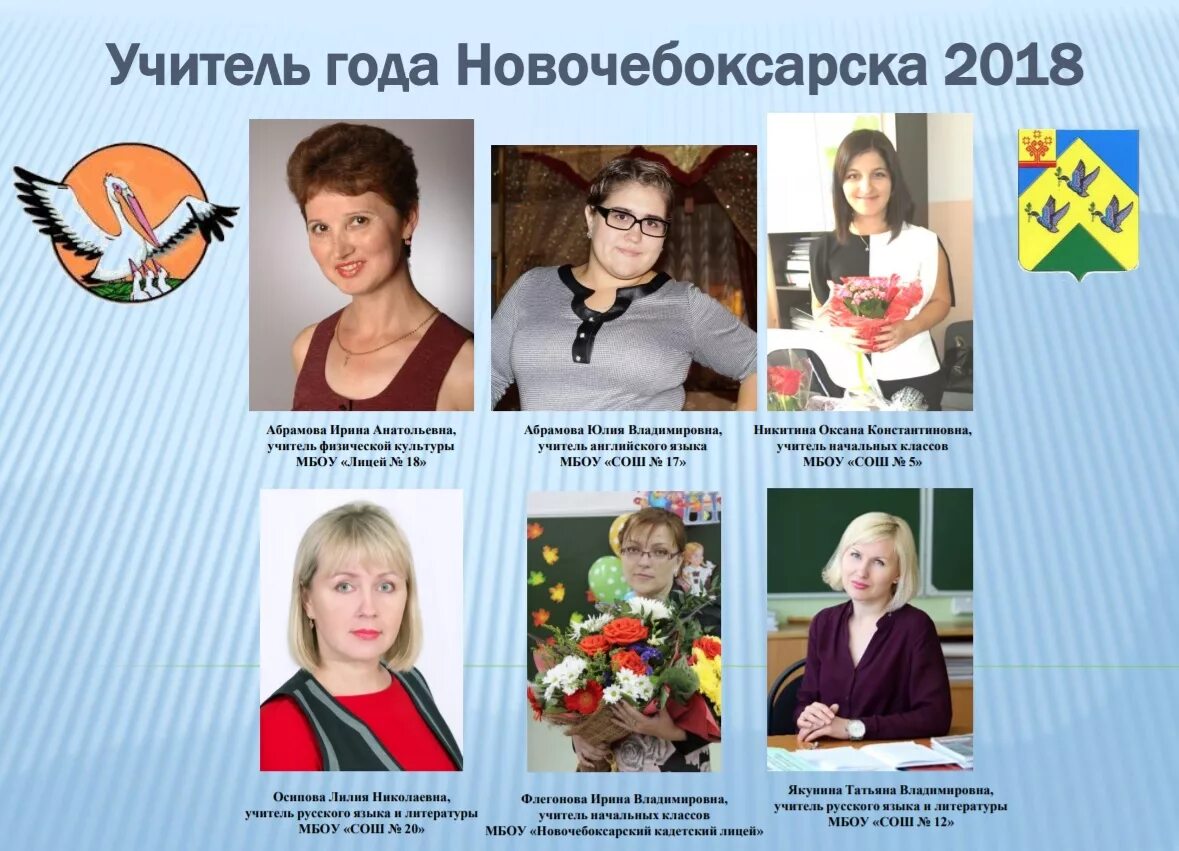 алексеева александра владимировна школа 54 чебоксары. федорова людмила владимировна. школа номер 7 чебоксары учителя. вакансии учителя начальных классов чебоксары. кировская сош 2 целинский район.