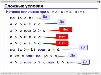 Язык программирования выражение