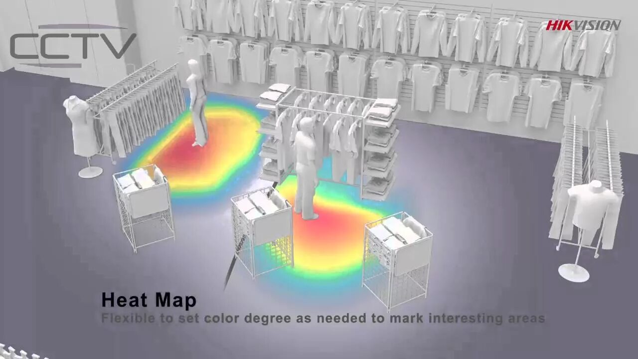 Heat mapping