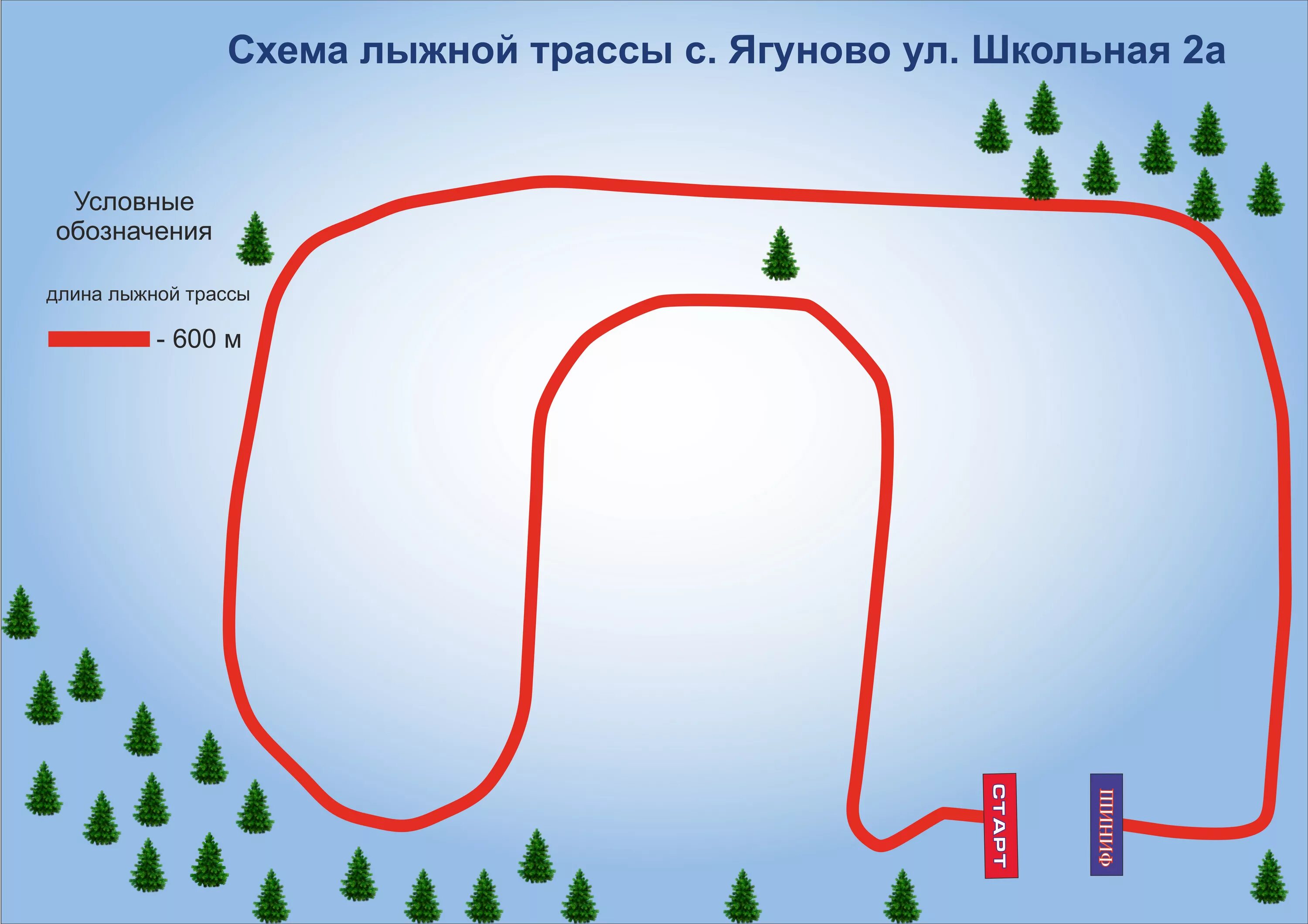 Схема лыжной трассы. Лыжная трасса схема. Трасса для лыжных гонок схема. Изображение лыжная трасса.