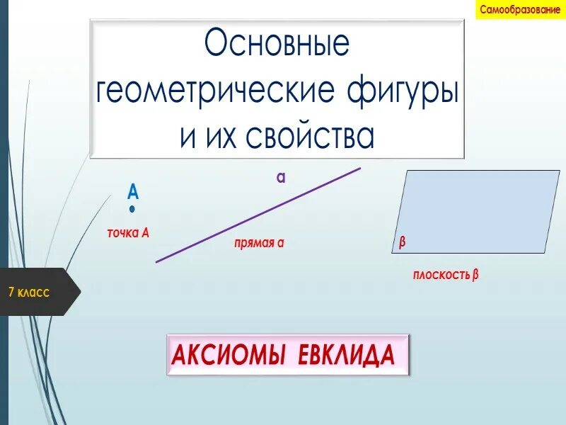 Аксиома равных. Основные фигуры геометрии. Перечислите основные геометрические фигуры. Основные геометрические фигуры 7 класс. Основные геометрические фигуры точка и прямая.