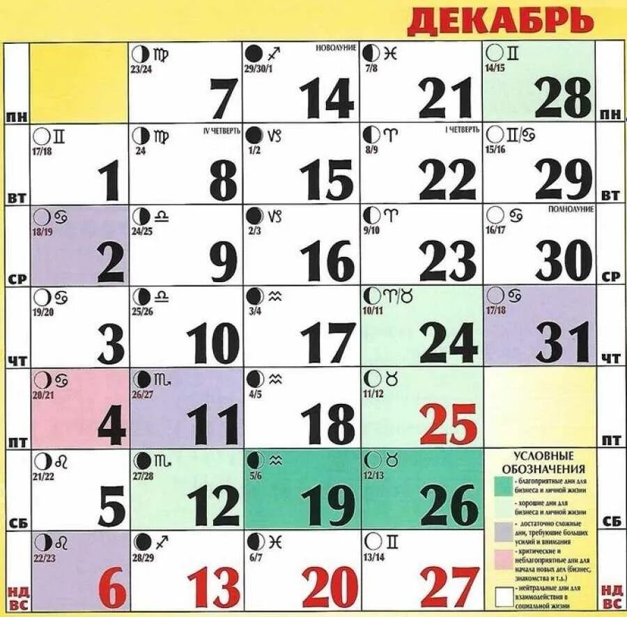 Календарь луны на декабрь 2025 года Лунный календарь на год фазы луны