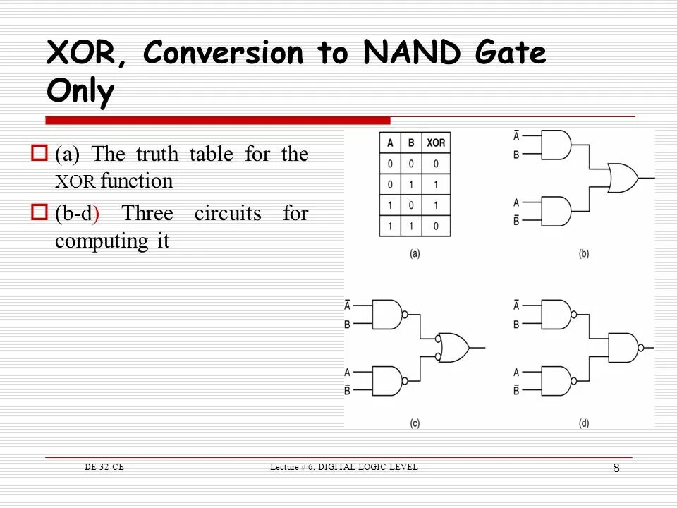 Xor значение. Xor nor таблица истинности. nand nor xor. xor 3 переменных. таблица xor and nand.