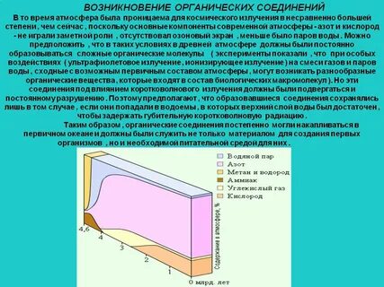 Атмосфера того времени