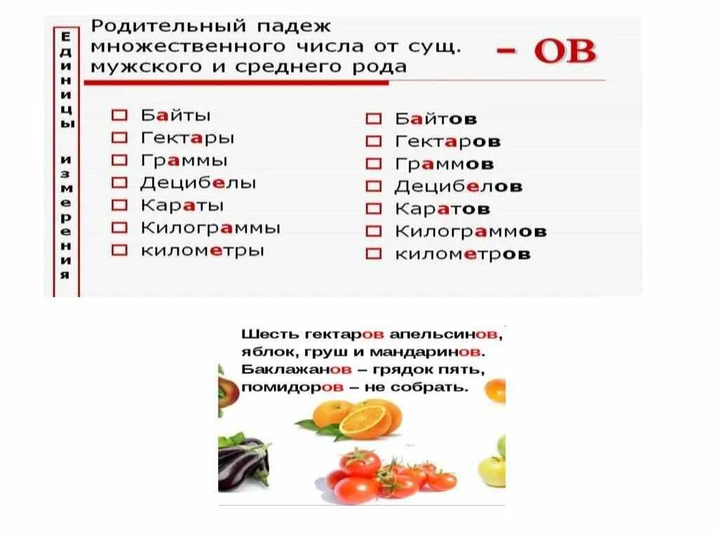 Родительный падеж множественного числа. Падежи множественное число существительных. Слова в родительном падеже множественного числа. Р падеж множественного числа.