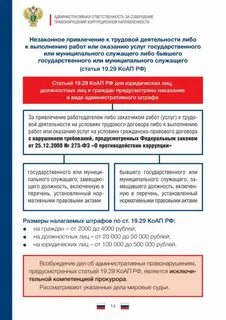 Должно обязательно наступать за совершение правонарушения