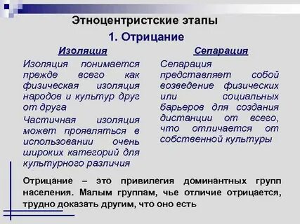 Термины изоляции
